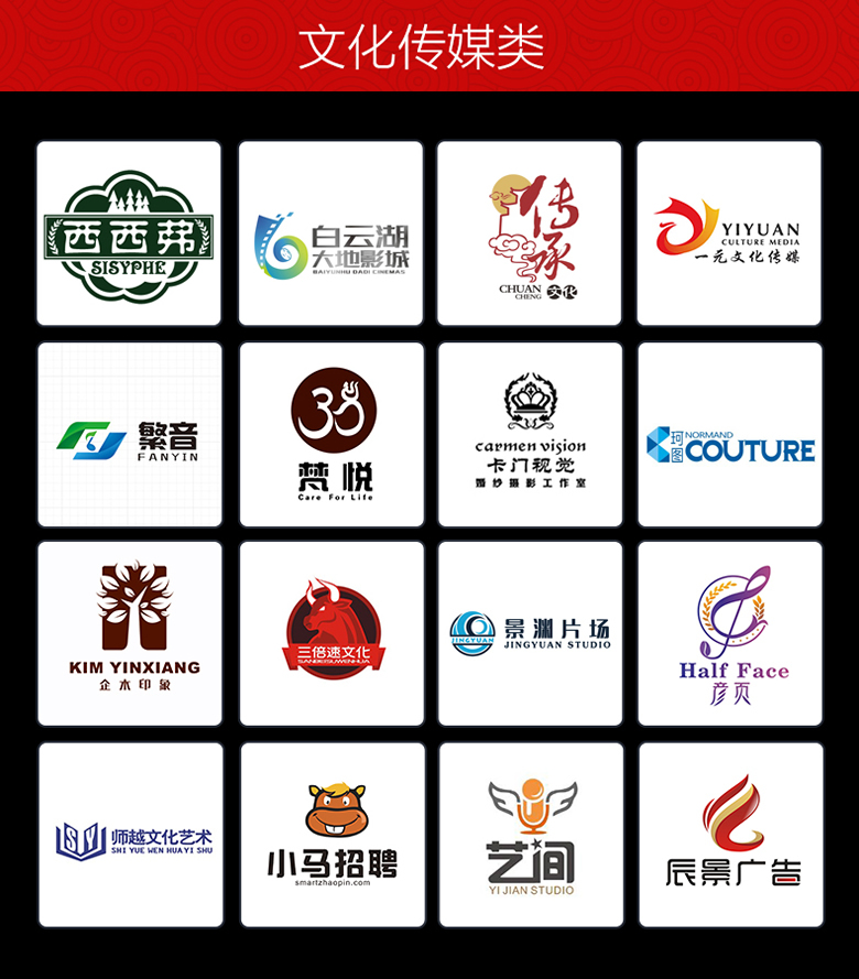 聊城商标设计公司需要多少钱 费用 商标设计代办公司 如何注册商标