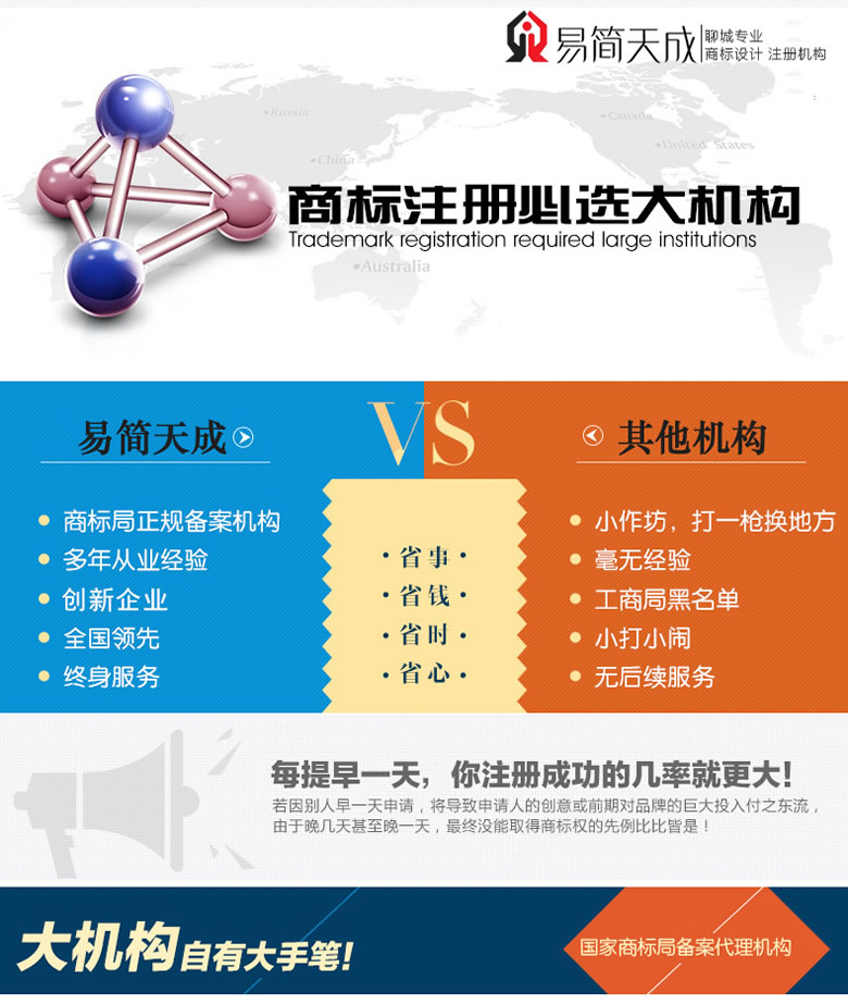 聊城商标注册公司排名 哪家好 商标注册需要多少钱 收费标准