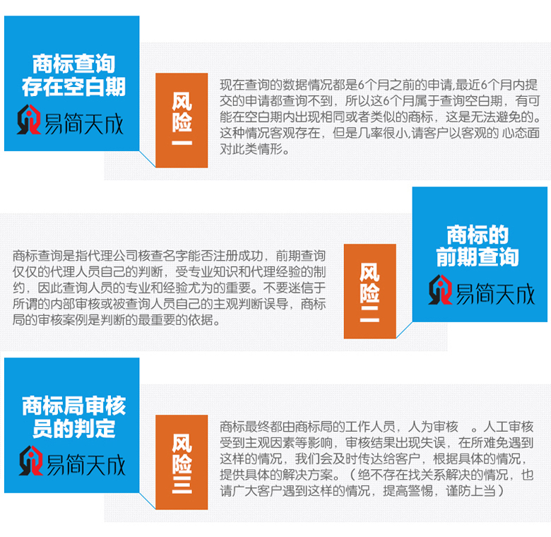聊城商标注册公司排名 哪家好 商标注册需要多少钱 收费标准