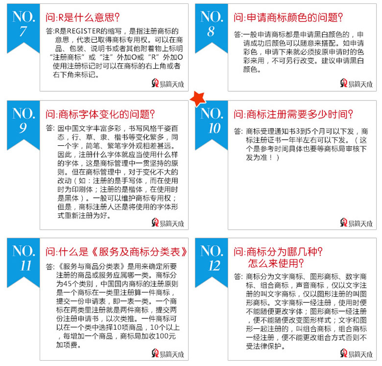 聊城商标注册公司排名 哪家好 商标注册需要多少钱 收费标准